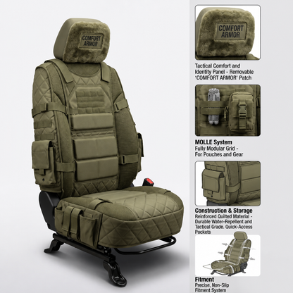 Gearth Throne Seat Cover